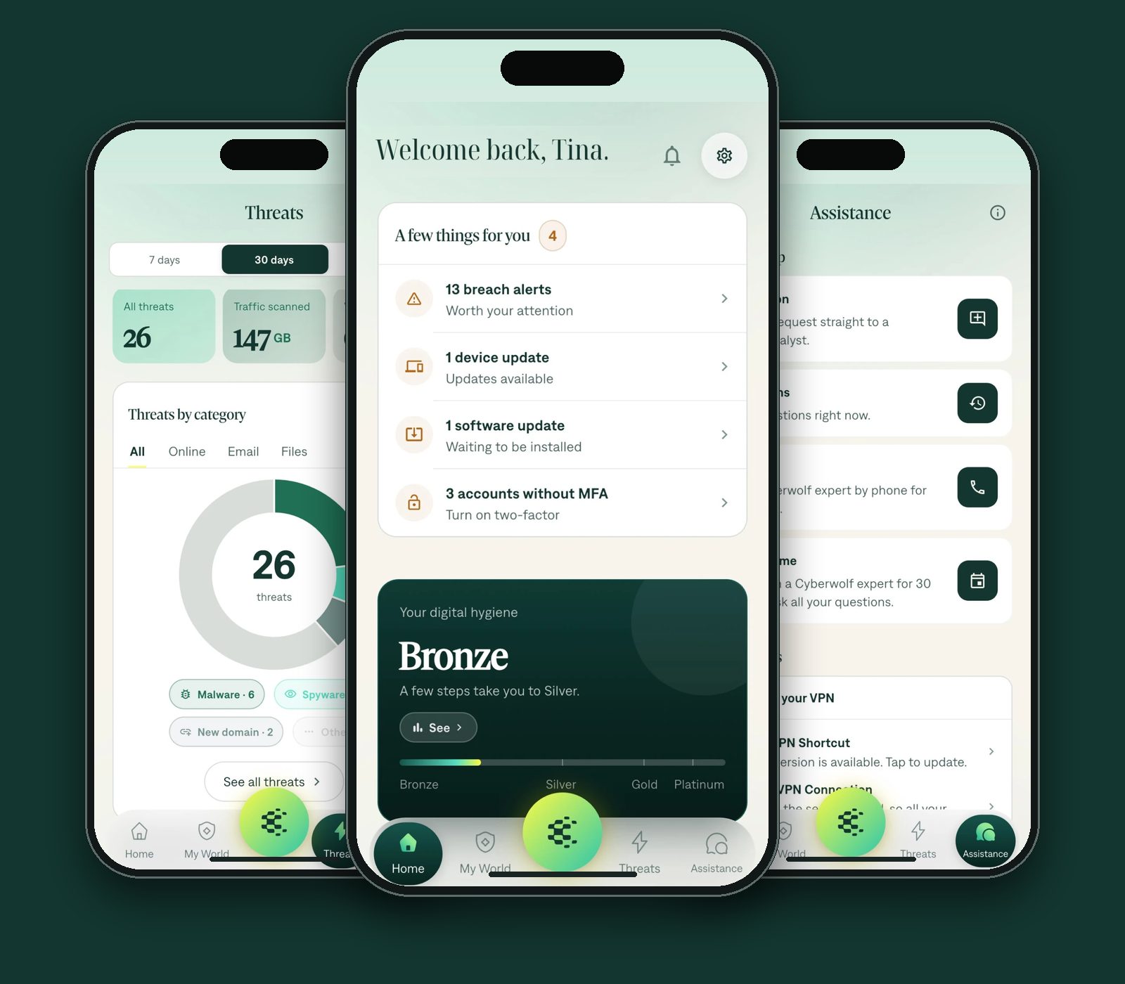 The Cyberwolf app on three phones: the home screen with a few things to look at and a digital hygiene score, the threats caught in the last 30 days, and the assistance screen with a direct line to Cyberwolf experts